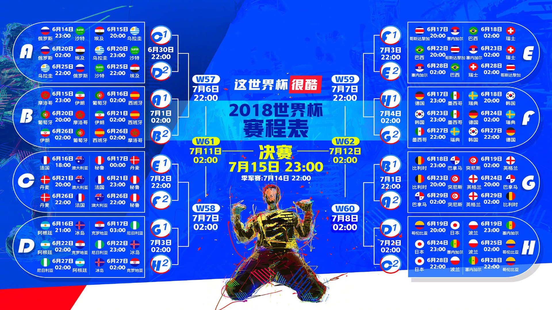 “风云变幻”——比赛中突发情况的应急策略，比赛中可能会出现的突发情况